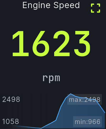OBDify live data — Engine Speed 1623 rpm with real-time chart and min/max